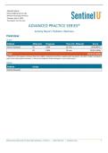 Sentinel U APS Pediatric Wellness Simulation &ndash; Alonzo Harwood Case &vert; 100&percnt; Score Activity Report & Clinical Competency Analysis &vert; 2026 Update -Northern Kentucky University&period; 