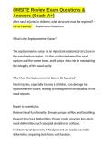 OMSITE Review Exam Questions & Answers &lpar;Grade A&plus;&rpar;&period;docx&NewLine;&NewLine;