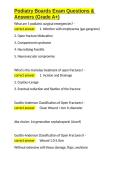 Podiatry Boards Exam Questions & Answers &lpar;Grade A&plus;&rpar;&period;docx&NewLine;&NewLine;