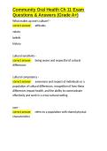 Community Oral Health Ch 11 Exam Questions & Answers &lpar;Grade A&plus;&rpar;&period;docx&NewLine;&NewLine;