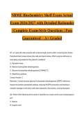 NBME Biochemistry Shelf Exam Actual Exam 2026&sol;2027 with Detailed Rationales &vert; Complete Exam-Style Questions &vert; Pass Guaranteed &ndash; A&plus; Graded&NewLine;&NewLine;