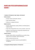 NURS 660 PSYCHOPHARMACOLOGY EXAM 1