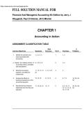 Financial and Managerial Accounting 4th Edition Weygandt Kimmel Mitchell Study Notes with Key Concepts Journal Entries and Exam Preparation Guide