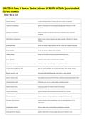MGMT 301 Exam 2 Course Packet Johnson UPDATED ACTUAL Questions And &NewLine;Correct Answers 