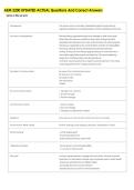 AEM 2200 UPDATED ACTUAL Questions And Correct Answers 