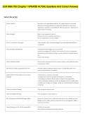 LSUS MBA 705 Chapter 1 UPDATED ACTUAL Questions And Correct Answers 