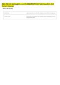 MBA 705 LSUS Mclaughlin exam 1 2023 UPDATED ACTUAL Questions And &NewLine;Correct Answers