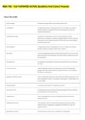MBA 705 - Test 4 UPDATED ACTUAL Questions And Correct Answers 