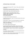 INTB 200 FINAL STUDY GUIDE