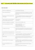 Exam 1 - Community Health UPDATED ACTUAL Questions And Correct Answers 