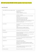 WST 100 Final ASU UPDATED ACTUAL Questions And Correct Answers 