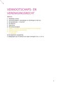 Vennootschapsrecht &vert; WVV Samenvatting &vert; Artesis Plantijn &vert; 2025&sol;26