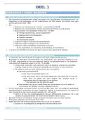 Samenvatting Contractenrecht &vert; VUB &vert; 2025&sol;26