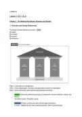 Comm216 Full Semester Notes