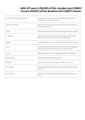 NRSG 257 exam 2 UPDATED ACTUAL Questions and CORRECT &NewLine;Answers UPDATED ACTUAL Questions and CORRECT Answers 