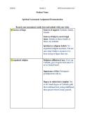 nur 109 &vert;spiritual assessment assignment hope documentation&vert; exam  100&percnt; Verified UPDATED&excl;&excl;&excl;&period;
