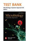 Microbiology&colon; A Systems Approach 6th Edition Test Bank by Marjorie Kelly Cowan and Heidi Smith &vert;&vert;All Chapters Practice Questions Answers &vert;&vert;Complete Guide 2025-2026