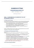 Samenvatting Ondernemingsrecht &vert; Hoorcollege 1-4 &vert; Karel de Grote &vert; 2025&sol;26