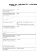 Nursing 101   Bundled Exam Questions WITH  CORRECT Answers