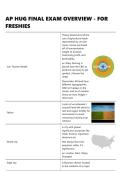 AP HUG FINAL EXAM OVERVIEW - FOR&NewLine;FRESHIES QUESTIONS AND ANSWERS 2026