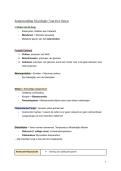 Volledige Samenvatting Mycologie &lpar;2de BMW&comma; Microbiologie&comma; P&period; Van Der Steen&rpar;