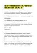 MN 576 UNIT 5 MIDTERM SOLUTION SHEET&NewLine;2026 ANSWERS GRADED A&plus;