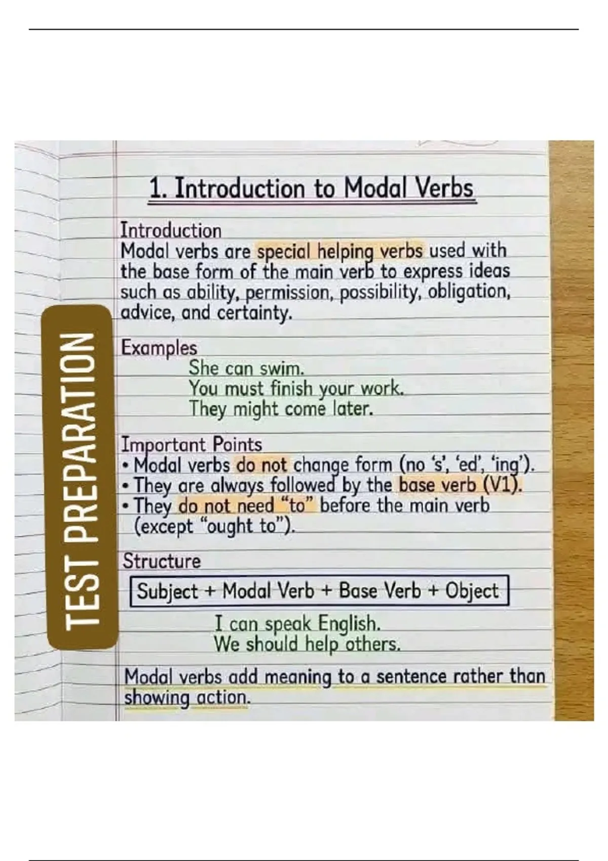 This document contains complete English Grammar Modal Verbs Notes ...