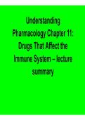 Understanding Pharmacology Chapter 11 Drugs That Affect the Immune System Lecture Summary Key Concepts Study Guide Exam Preparation 2025&sol; 2026
