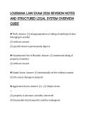 LOUISIANA LAW EXAM 2026 REVISION NOTES &NewLine;AND STRUCTURED LEGAL SYSTEM OVERVIEW &NewLine;GUIDE 