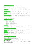 N212 Final Exam Study Guide Comprehensive-Questions and answers &vert; Updated RATED A&plus; &vert; NEW EDITION&vert;100&percnt; CORRECT