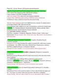 Pharm N211 Unit test 3 Review-Questions and answers &vert; Updated RATED A&plus; &vert; NEW EDITION&vert;100&percnt; CORRECT