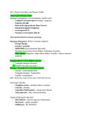 N211- Drugs Used in Men&rsquo;s and Women&rsquo;s Health-Questions and answers &vert; Updated RATED A&plus; &vert; NEW EDITION&vert;100&percnt; CORRECT