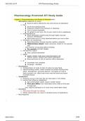 ATI Pharmacology Study Guide &ndash; Comprehensive Nursing Review Notes and Exam Preparation Material