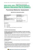 WGU D753&lowbar;D761&colon; FBA Interpretation & Behavior Intervention Plan for Student A