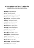 INTRO TO APPRENTICESHIP ACTUAL EXAM PAPER 2026&NewLine;QUESTIONS WITH ANSWERS GRADED A&plus;