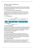 Samenvatting NEVI 1 Publiek &vert; Inkoop in de publieke sector &vert; 2025&sol;2026