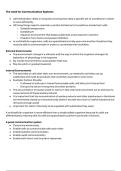 A2 OCR Bio Communication&comma; Neuronal and Hormonal 