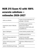 NUR 215 Exam -2 with 100- accurate solutions &plus; rationales 2026-2027&period;