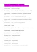 CMTO&colon; Standards of Practice Questions and All Correct Answers&period;&NewLine;&NewLine;
