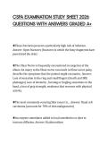 CSFA EXAMINATION STUDY SHEET 2026&NewLine;QUESTIONS WITH ANSWERS GRADED A&plus;