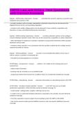 CMTO-Law and Ethics -Test Questions with Correct Answers&period;