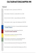 Cultuurwetenschappen 1B &vert;H1&colon; Koloniale Transities &vert; Universiteit Hasselt &vert; 2025&sol;26