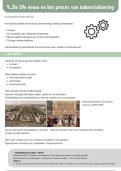 Architectuur & Industrialisering &vert; Cultuurwetenschappen 1B &vert; Hasselt &vert; 2025&sol;26