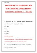 HVAC CONTRACTOR EXAM UPDATE 2026 &ndash; 300&plus; HIGHLY PREDICTED PRACTICE QUESTIONS WITH VERIFIED ANSWERS & RATIONALES &vert; PASS YOUR LICENSE EXAM WITH CONFIDENCE&NewLine;&NewLine;