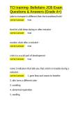 TCI training- Bellefaire JCB Exam Questions & Answers &lpar;Grade A&plus;&rpar;&period;docx&NewLine;&NewLine;
