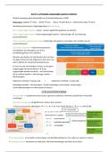 Samenvatting Economie K7 &vert; Nationale Rekeningen &vert; VWO &vert; 2025&sol;26