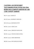CALIFORNIA LAW ENFORCEMENT&NewLine;TELECOMMUNICATIONS SYSTEM 2026 FINAL&NewLine;REVIEW PACK COMPLETE QUESTION SET AND&NewLine;CORE CONCEPT SUMMARY