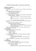 Critical Care Nursing&sol;Synthesis- Exam &num;3 Study Guide