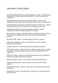ISM EXAM 1 STUDY GUIDE