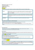 NUR 253 Mental Health Exam 1 Questions and Answers with 100- Complete Verified Solutions UPDATED&excl;&excl;&excl;&period;